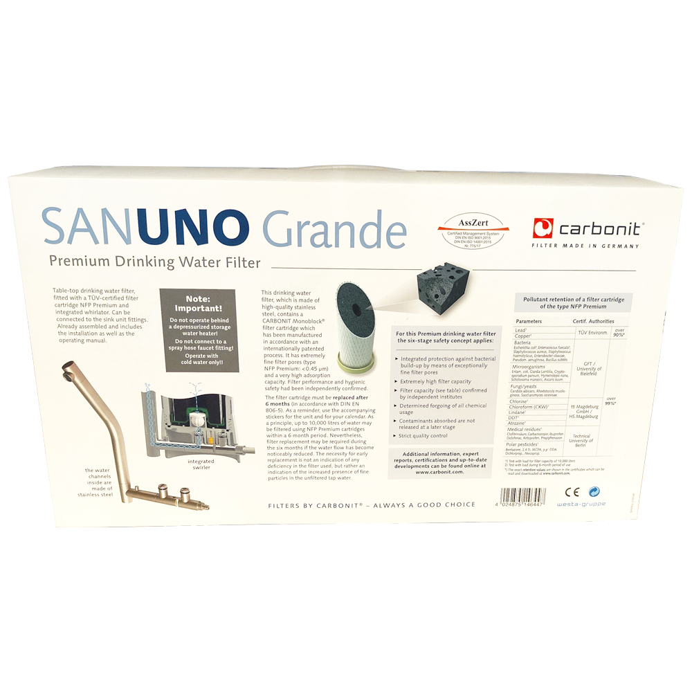SANUNO Grande & 2x NFP Premium Filterpatrone von CARBONIT®