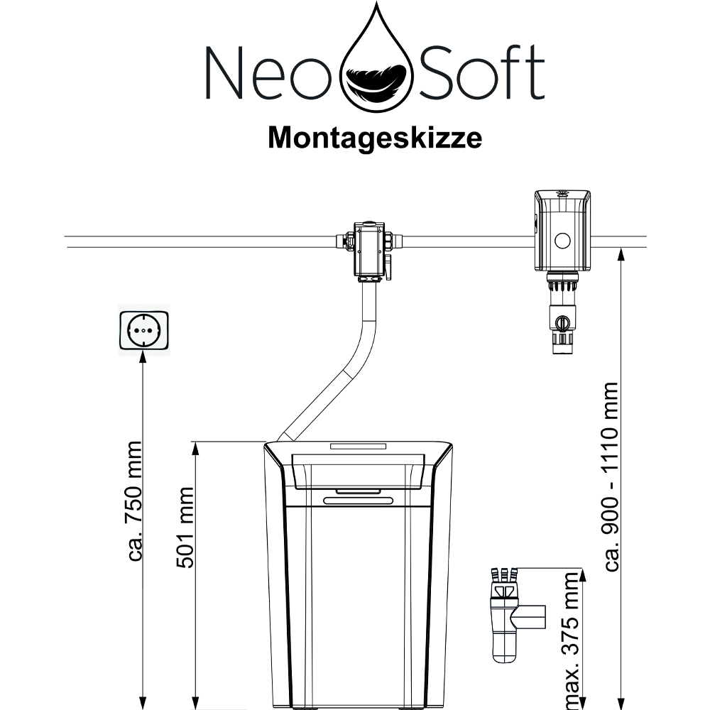SYR Neosoft Connect 2500 water softener