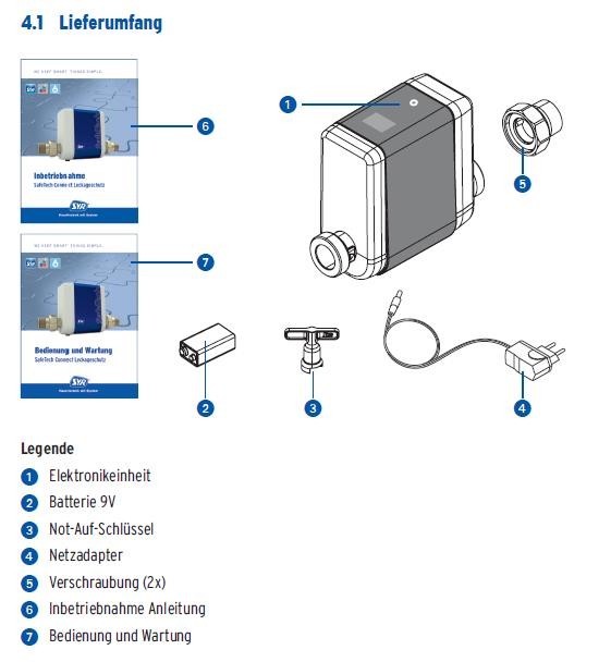 SafeTech Connect leak protection from SYR DN 32