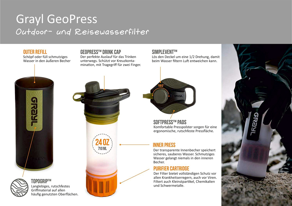 Grayl GeoPress Outdoor- & Reisewasserfilter, Oasis Green mit 1 Ersatzfilter